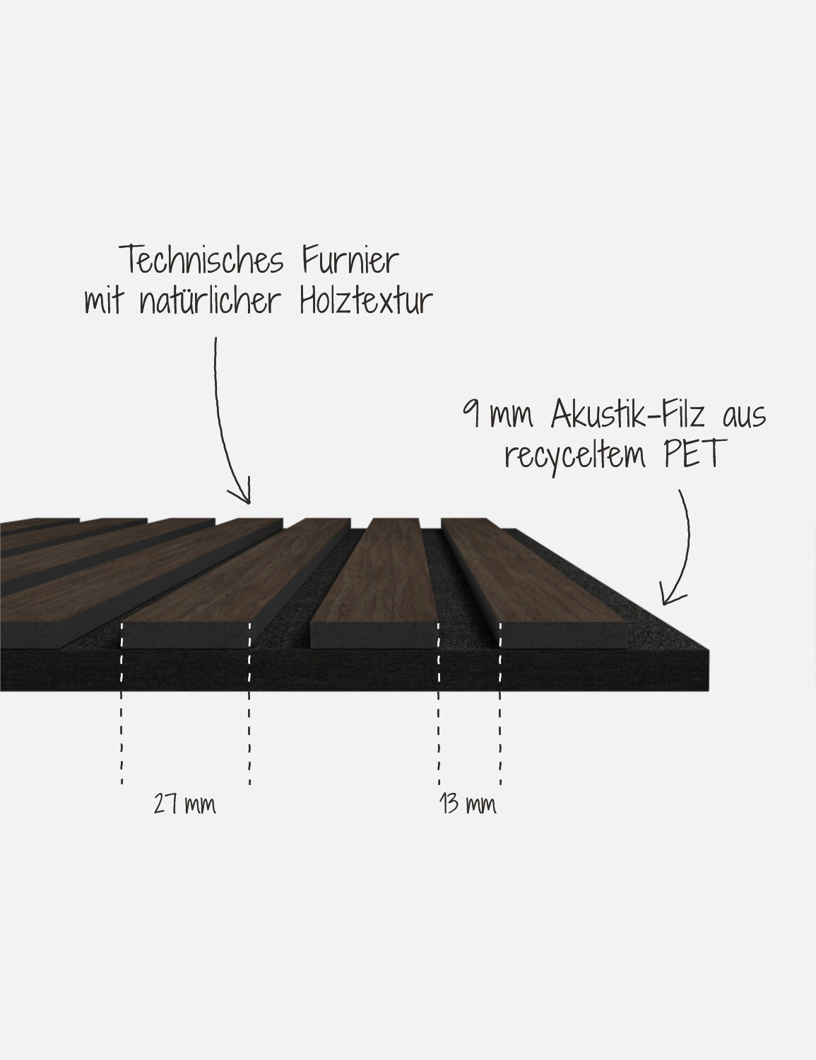 #Vilt_Zwarte vilt $$ #Felt_Black Felt $$ #Filz_Schwarzes Filz