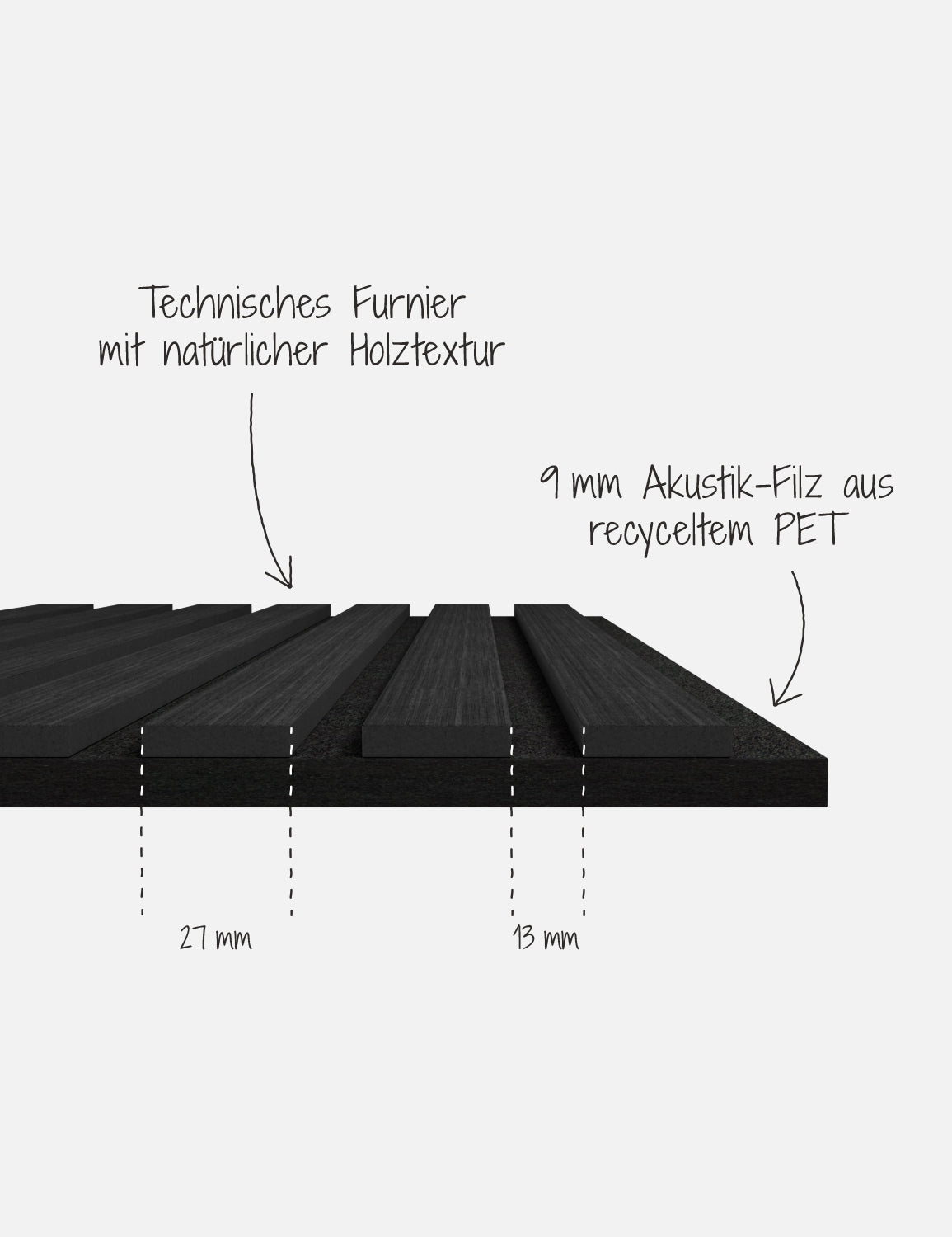 #Vilt_Zwarte vilt $$ #Felt_Black Felt $$ #Filz_Schwarzes Filz