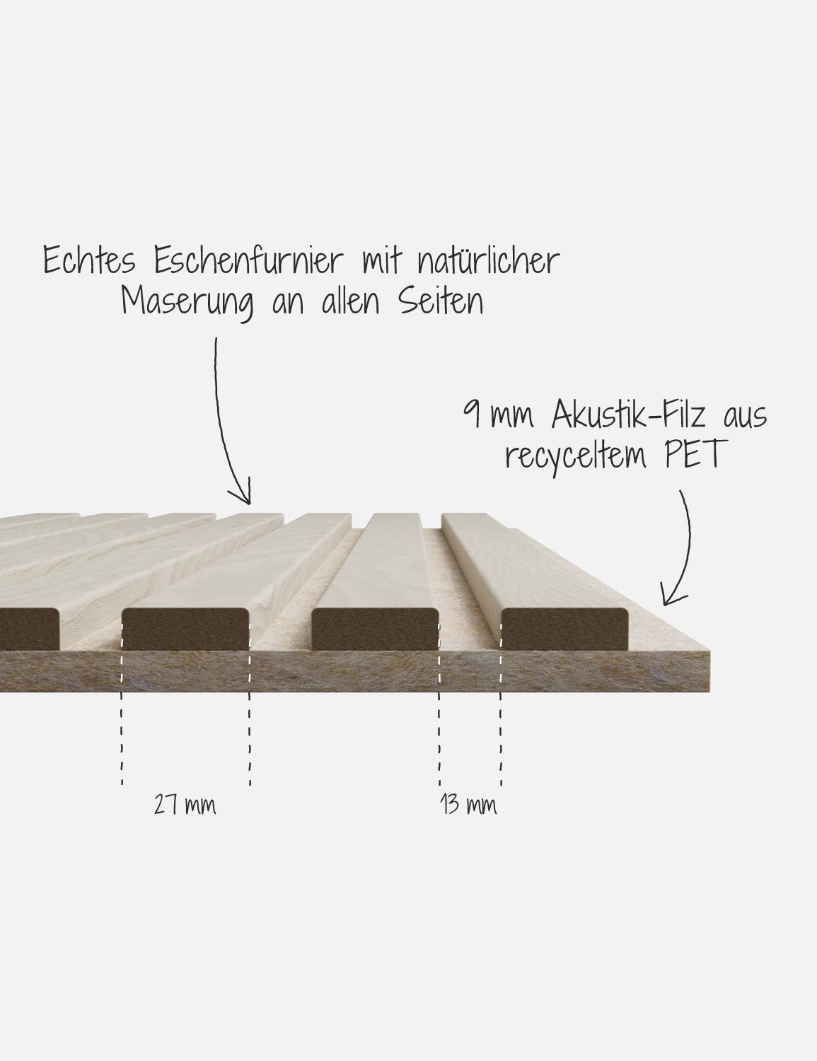 #Vilt_Beige vilt $$ #Felt_Beige felt $$ #Filz_Beiges Filz