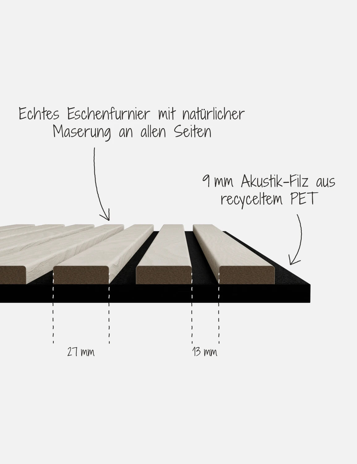 #Vilt_Zwarte vilt $$ #Felt_Black Felt $$ #Filz_Schwarzes Filz